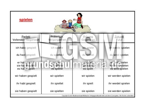 spielen-K.pdf
